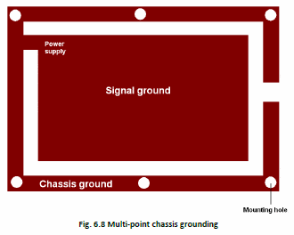 Chassis Ground layout