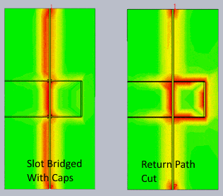 Simulated return path