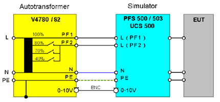 AC voltage dips 61000-4-11