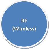 wireless RF testing bluetooth zigbee transmitter certification